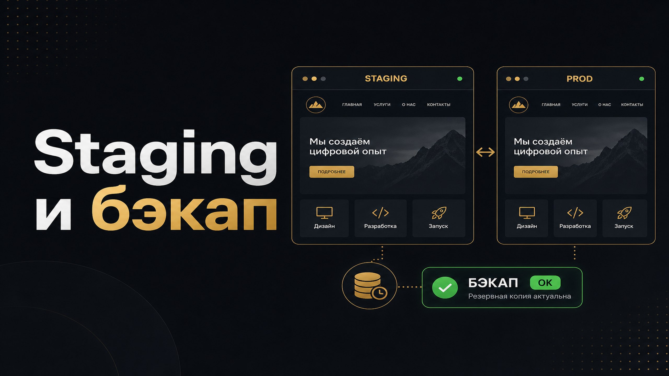 Обновления WordPress без паники: staging и бэкап