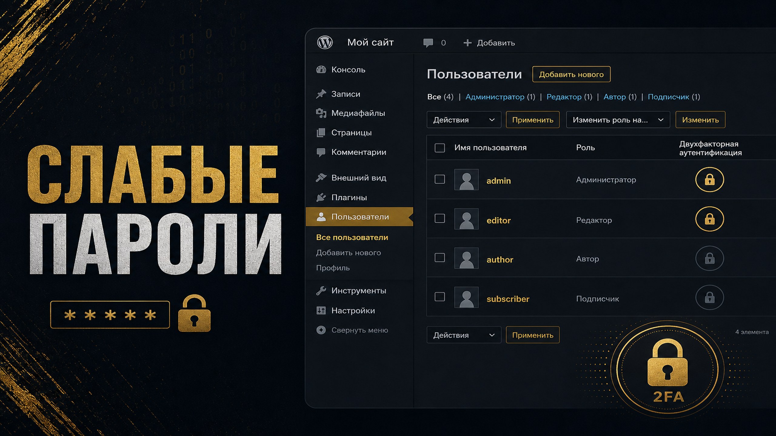Слабые пароли и лишние админы WordPress