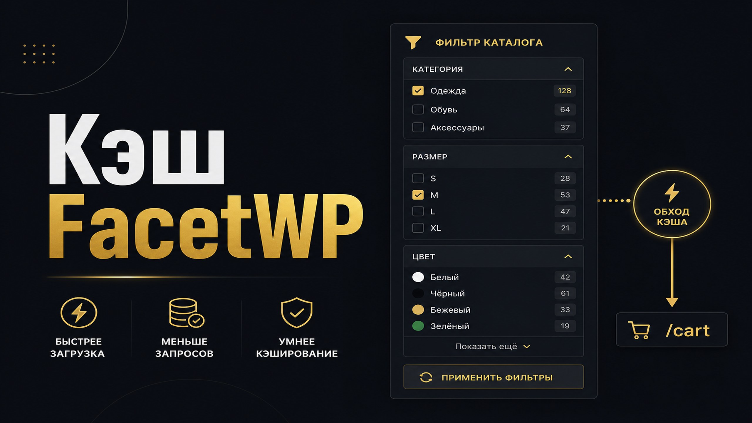 Кэш и FacetWP на каталоге 1000+ SKU