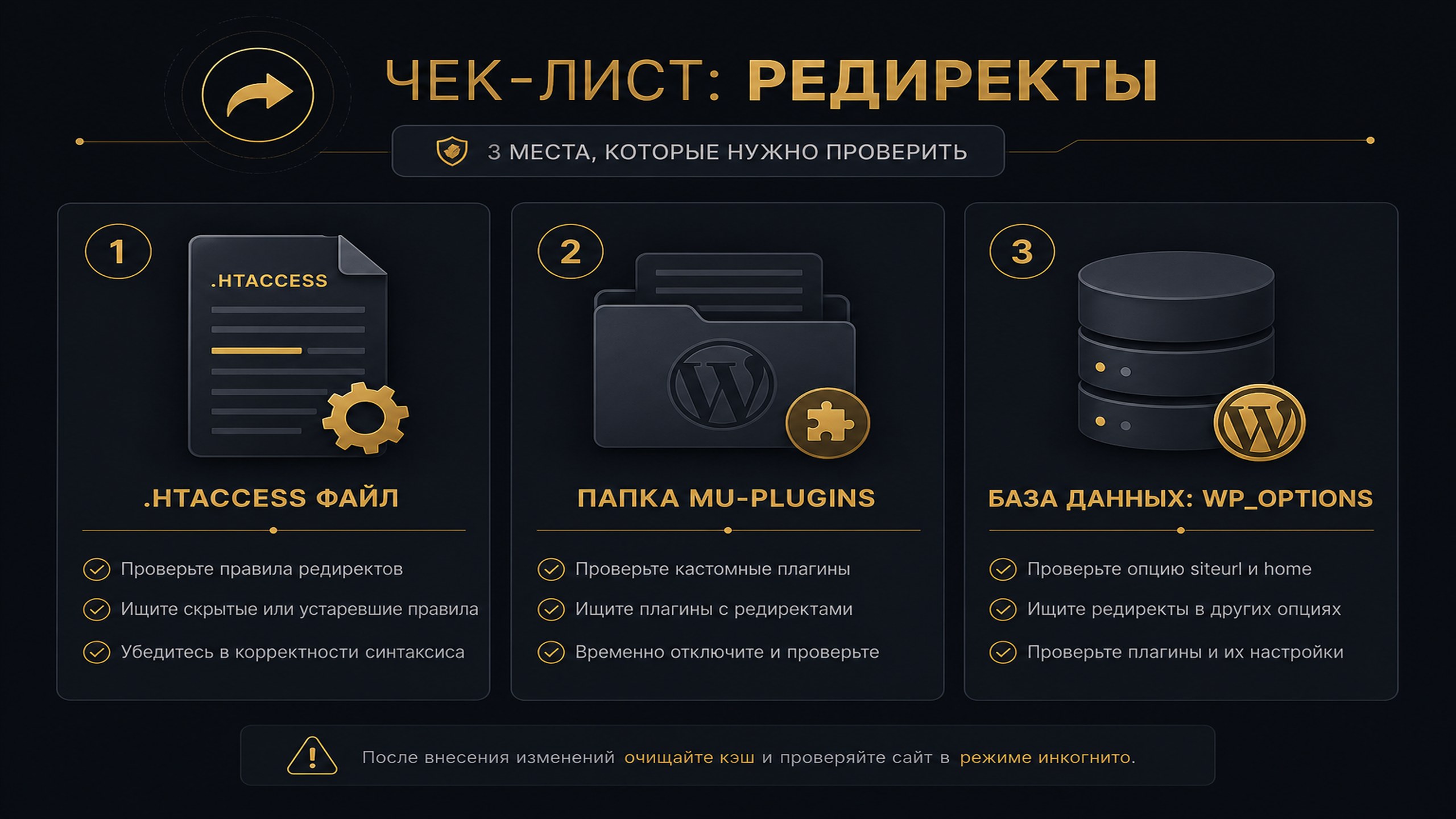 Редирект WordPress на чужой домен: где искать