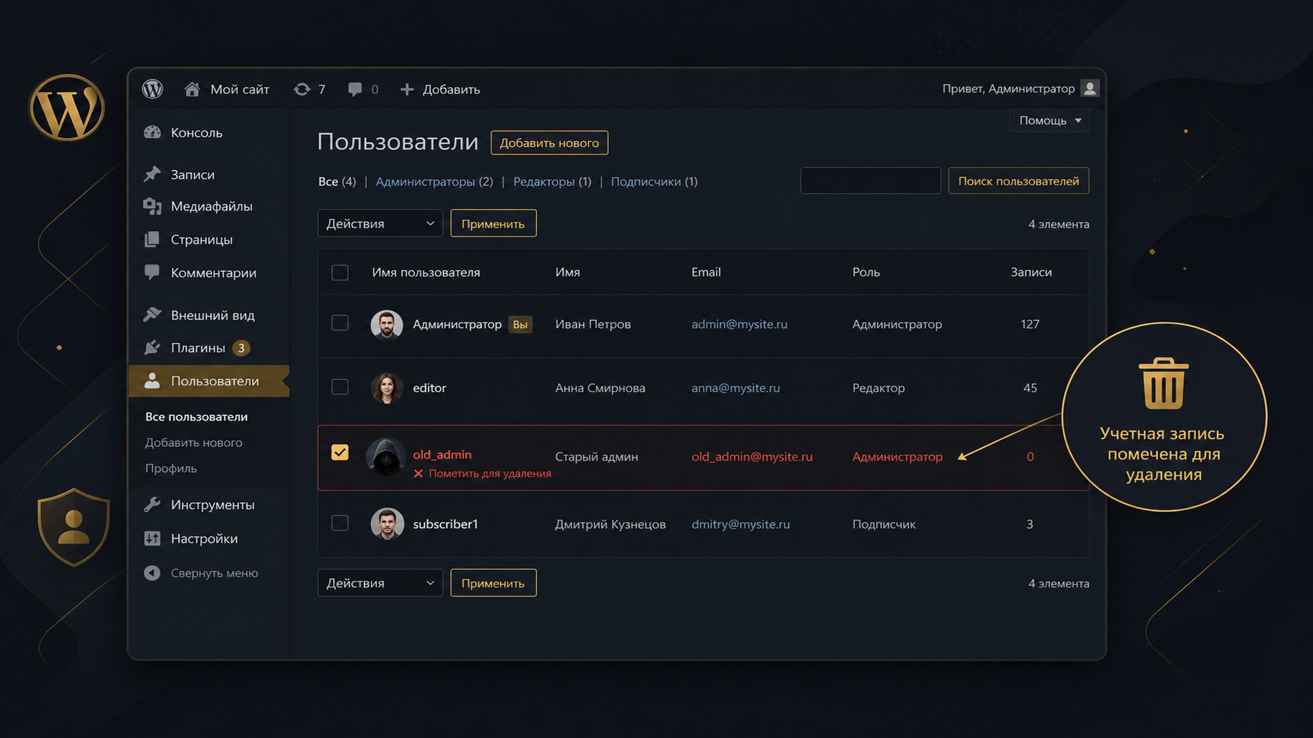 Слабые пароли и лишние админы WordPress