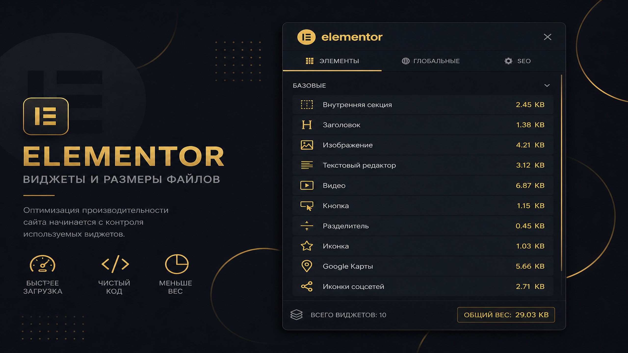 Тяжёлый Elementor на главной: что тормозит