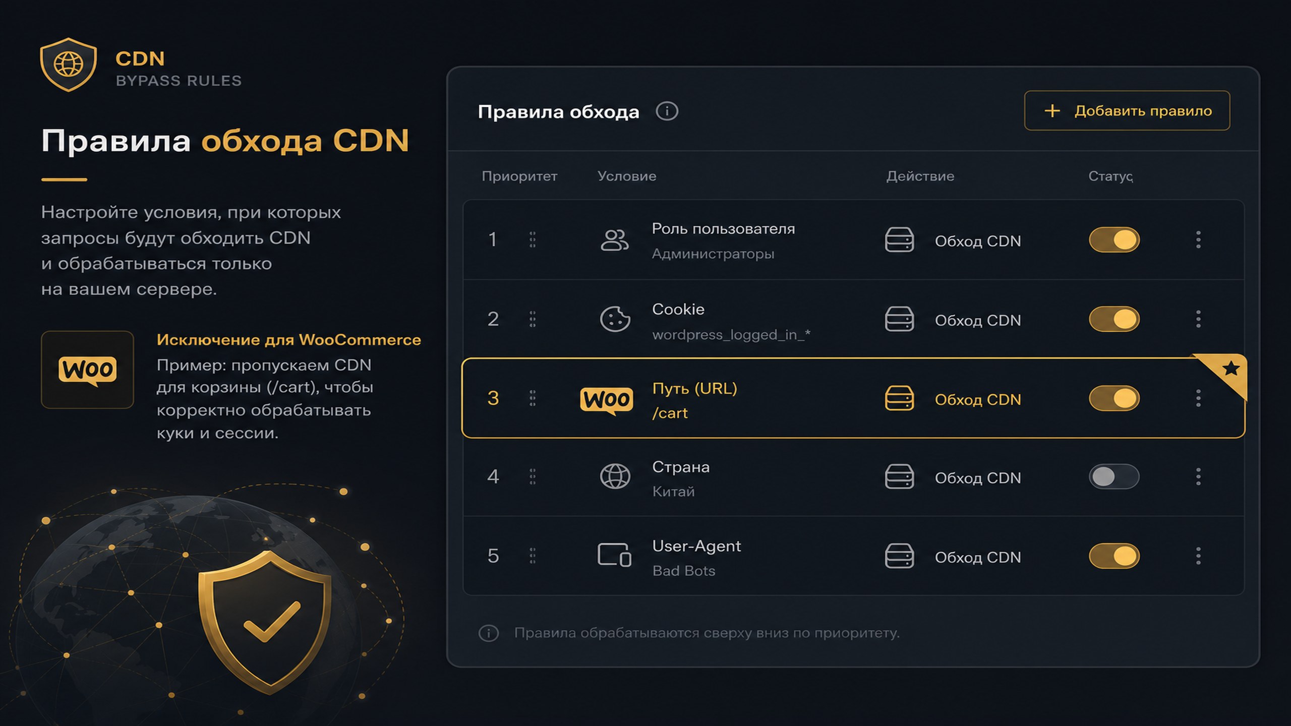 CDN и page cache на WordPress: что исключать