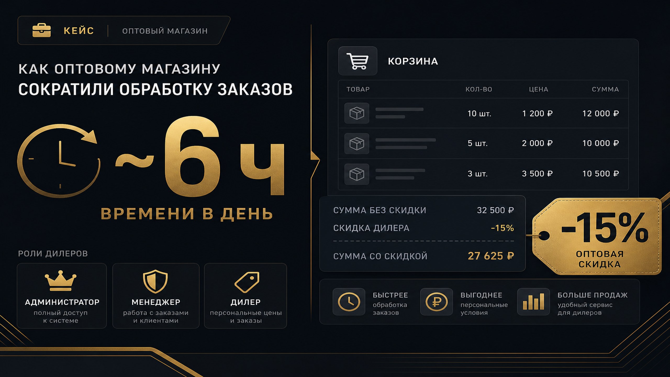 Опт, WooCommerce