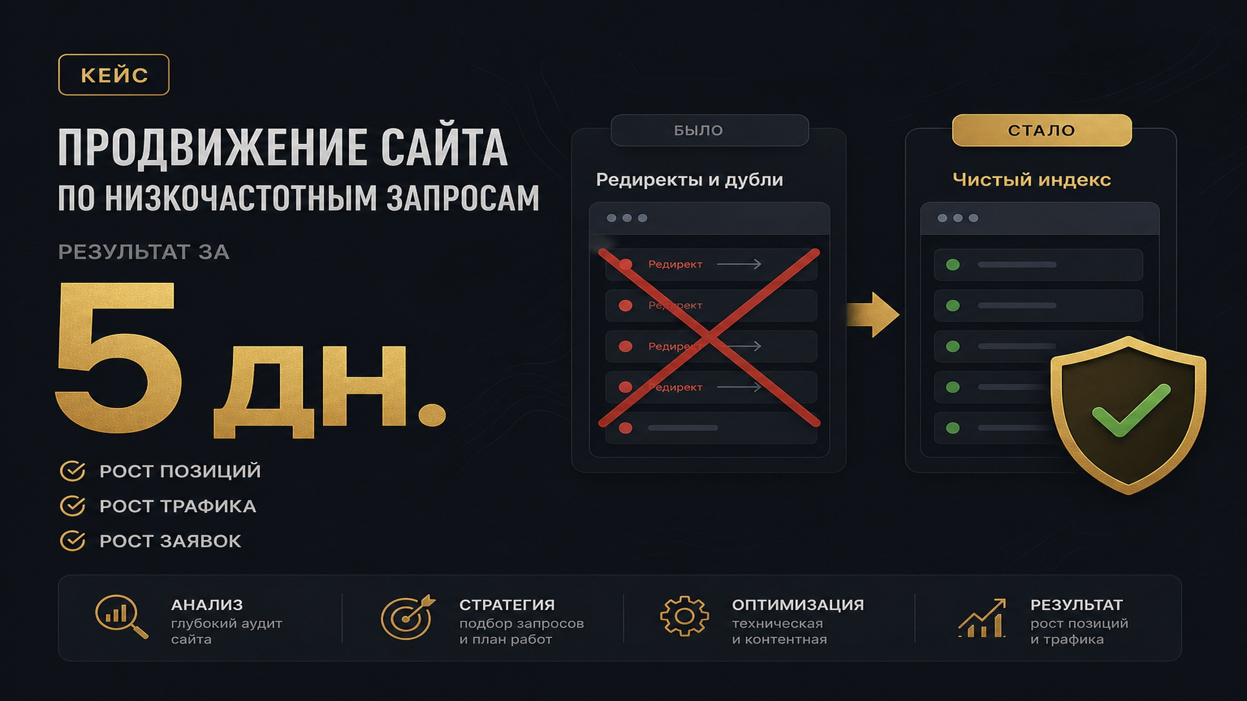 Юрфирма, взлом