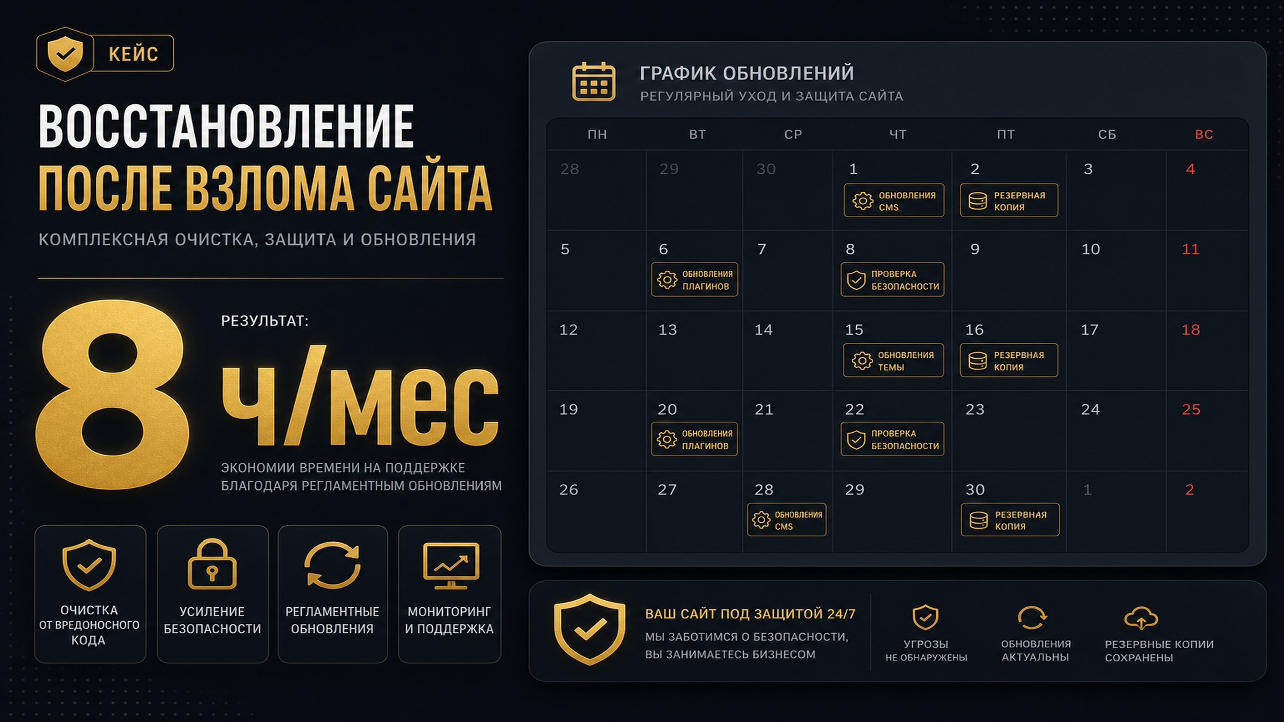 B2B-услуги, сопровождение
