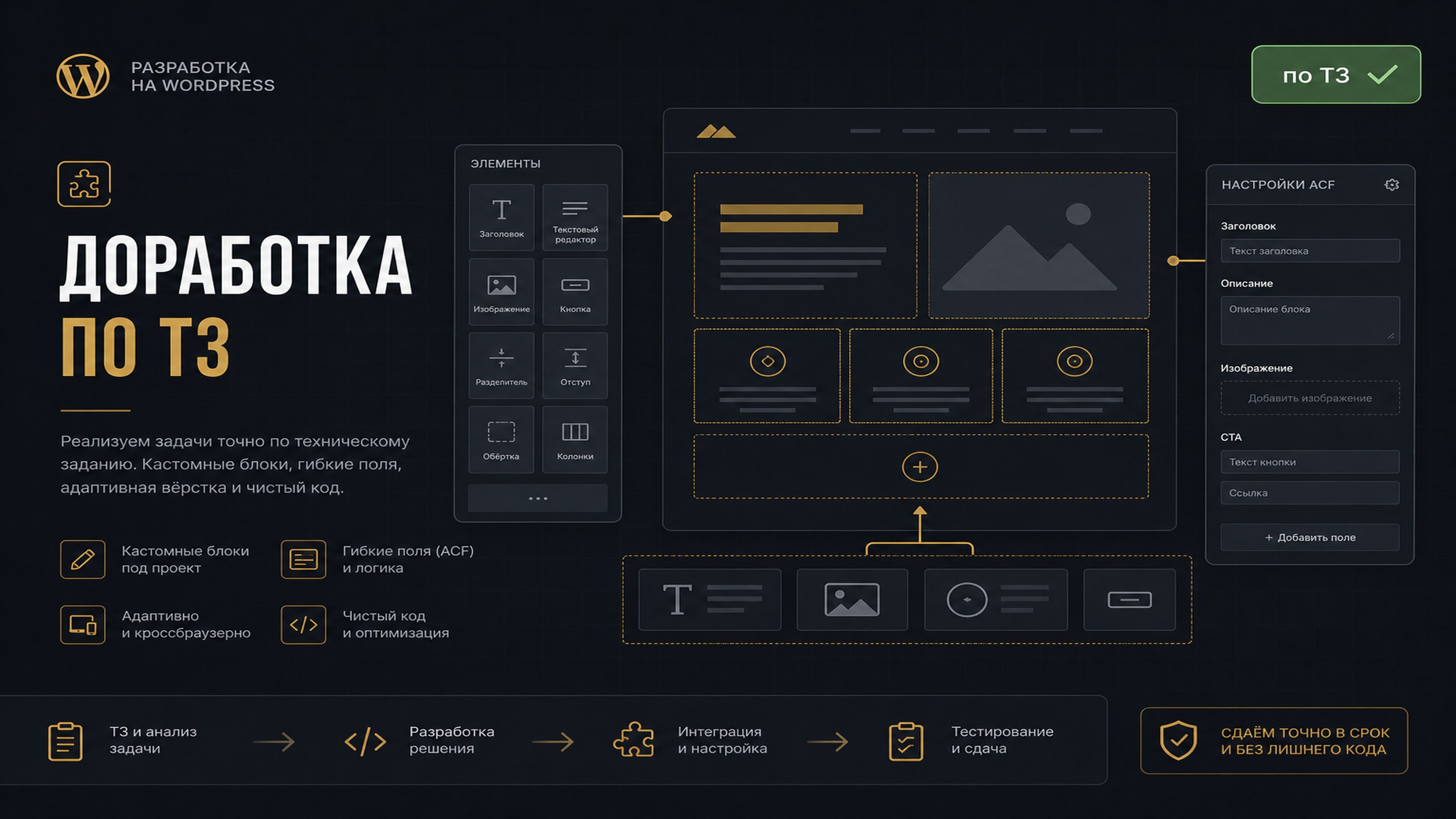 Доработка по ТЗ